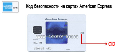 код безопасности American Express 